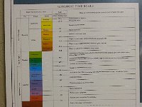 20140709 170637  An &#34;aide-memoire&#34; on geologic ages