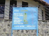 DSCN3945  Our plan was to head to Gich and then Chenke