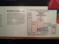 20150922 143303  So Zin comes from Croatia...