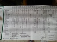 20160701 141056  The schedules were of no use whatsoever as the train system was working full tilt to move the visitors