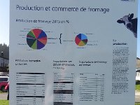 DSCN7498  All the data about cheese, the most Swiss of products