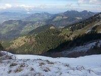 20170417 103240  data for skiing next year