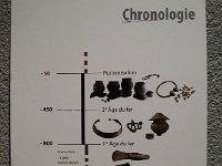 20171102 142621  We spent a while in the history museum of Aquitaine: the Bronze Age!