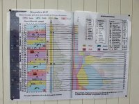 20171029 122939  and following astronomical and astrological calendars