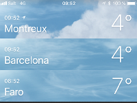 IMG 6295  When I was packing to travel to the Algarve region, I (first pack) assumed it was warm. Then on the evening prior, I checked the forecast! Wow! A record breaking cold front was moving through over the Iberian peninsula. While I was in flight from Geneva to Seville, it was snowing (and sticking) in Madrid. I snapped this screen of temperatures (on my phone) while on train to the Geneva airport.