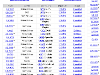 IMG 6731  There&#39;s a Nor&#39;Easter forecast to hit from Washington to Maine on the night of 21st. The planned direct flight to Newark on afternoon of 21st having been one of the first 900 flights cancelled, I booked an earlier flight. to Newark When that one is cancelled, United sends me to Houston, where I wait for another flight which is subsequently cancelled.