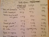 IMG 4241  Paulo&#39;s kimchi recipe (Lafrance is the name of one of the other founders of Bio Lacto, the fermented food company she started 20 years ago, in 1998)