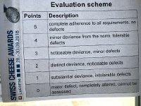 IMG 0269  how to award points