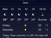 similar RH but feels warmer