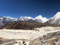 Panorama of this upper world