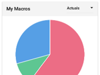 Jan 26 Christine installs same app Vivi is using