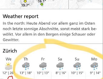 Happenings in Zurich