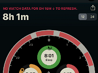 March 24 was a 8 hours of sleep but frequently interrupted