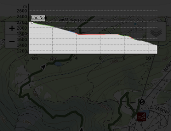 19 October - Tracouet and Larch Forest with J and M